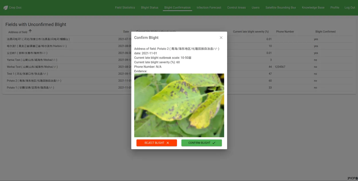 Cover for China – Precision Crop Disease Management in Potato blight
